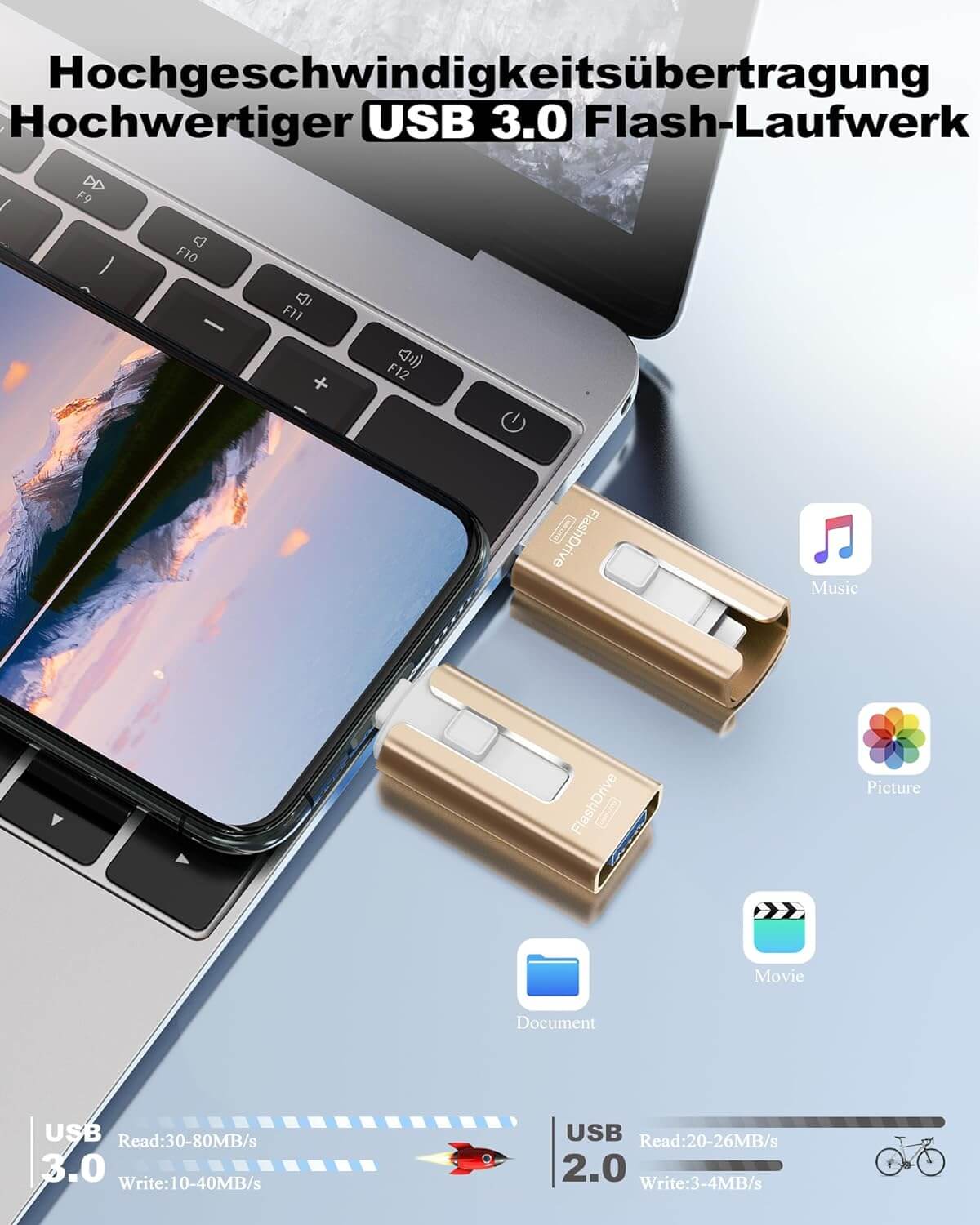 UniCharge™ | 4 in 1 Universal-USB-Stick - Nie wieder zu wenig Speicherplatz!